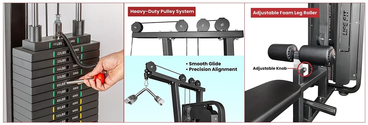 Key features of LIFE FIT Impact Lat Pulldown Seated Row Combo: close-up of 100kg weight stack adjustment, heavy-duty pulley system, and adjustable foam leg roller.