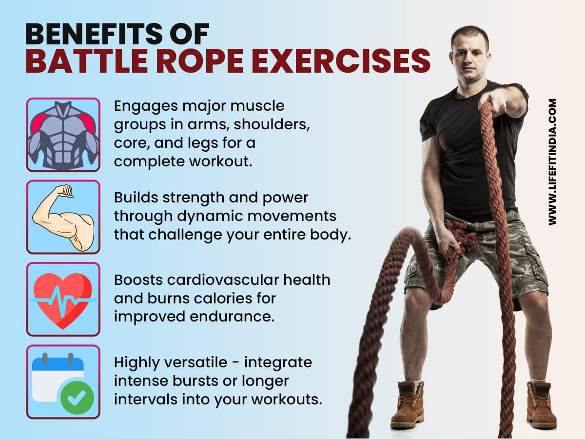 Benefits of battle rope fitness: Full body workout with LIFE FIT equipment.