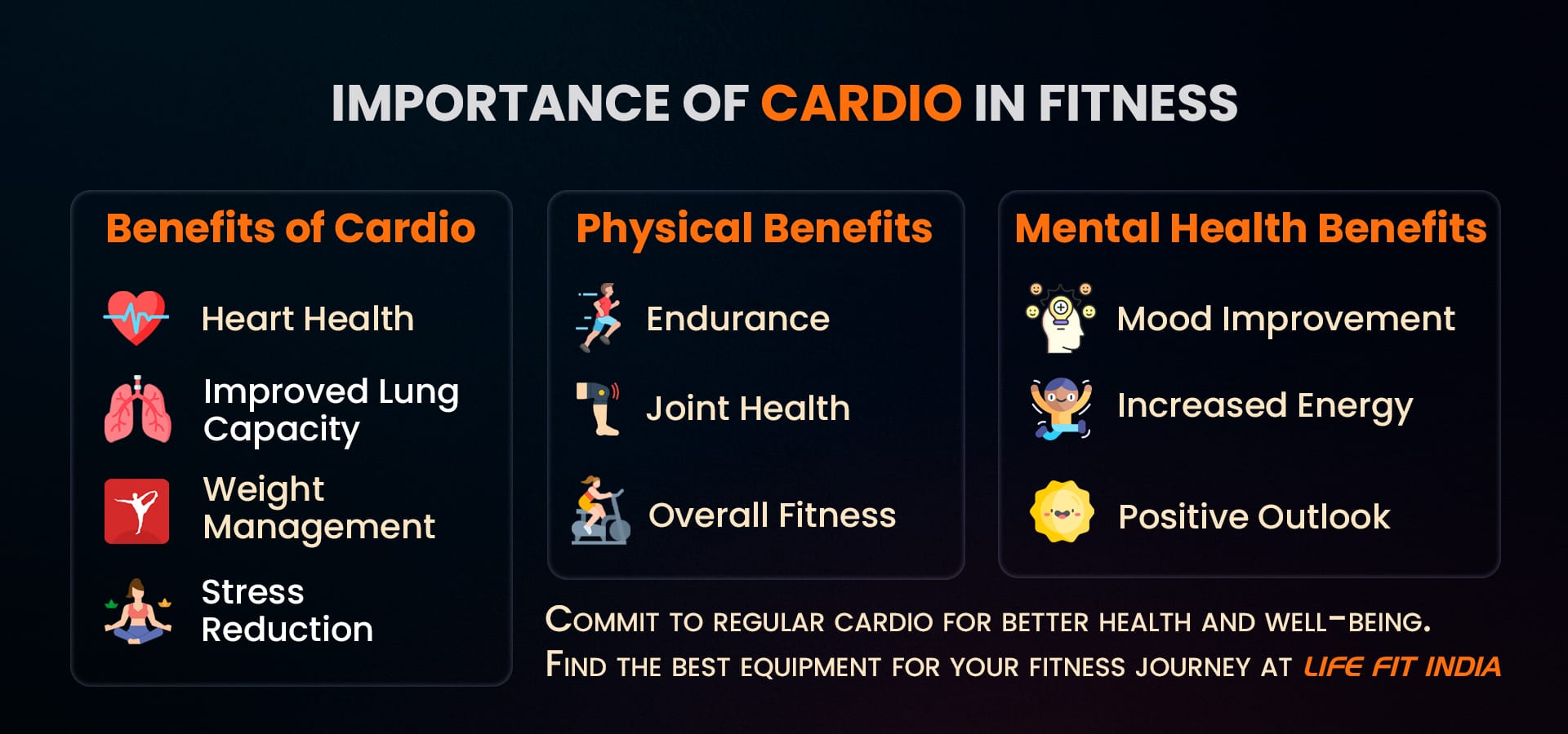 Importance of cardio exercise showing physical and mental health benefits.