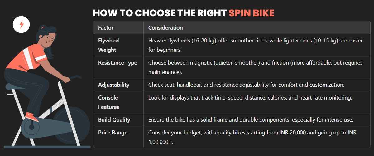 Choosing the right LIFE FIT spin bike: A guide to indoor exercise bikes for home fitness.