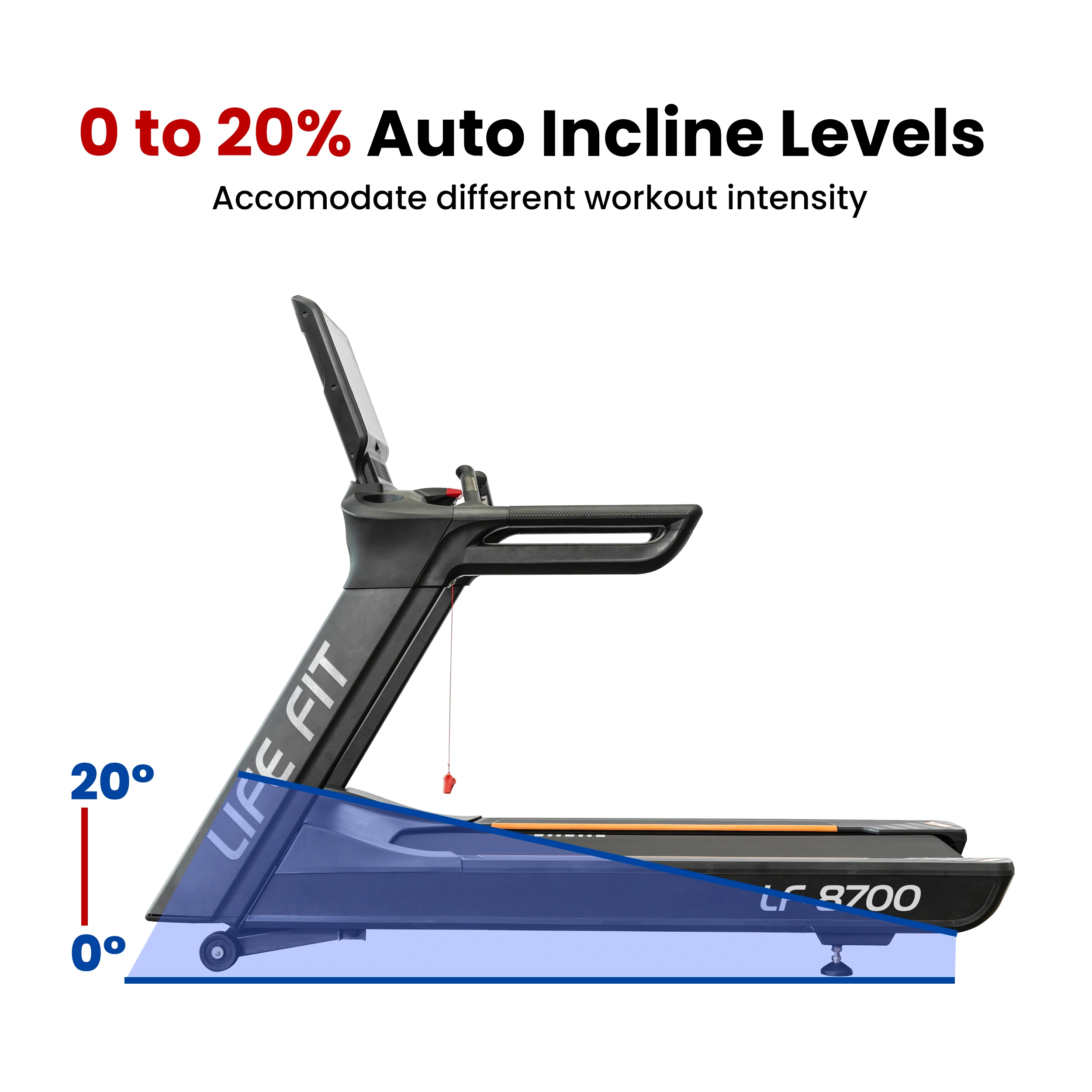 A diagram of the LIFE FIT LF-8700 treadmill demonstrating its 0 to 20% auto incline feature, designed to accommodate different workout intensities.