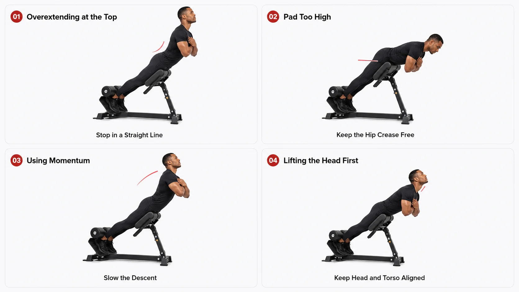 Four common hyperextension mistakes including overextension, high pad placement, momentum and neck lifting